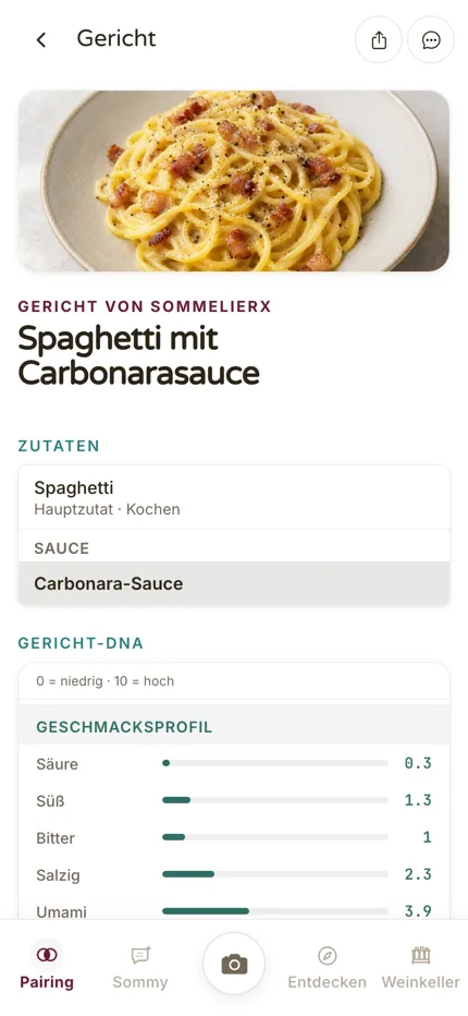 Gerichtseite in der App mit dem Geschmacksprofil von Spaghetti Carbonara