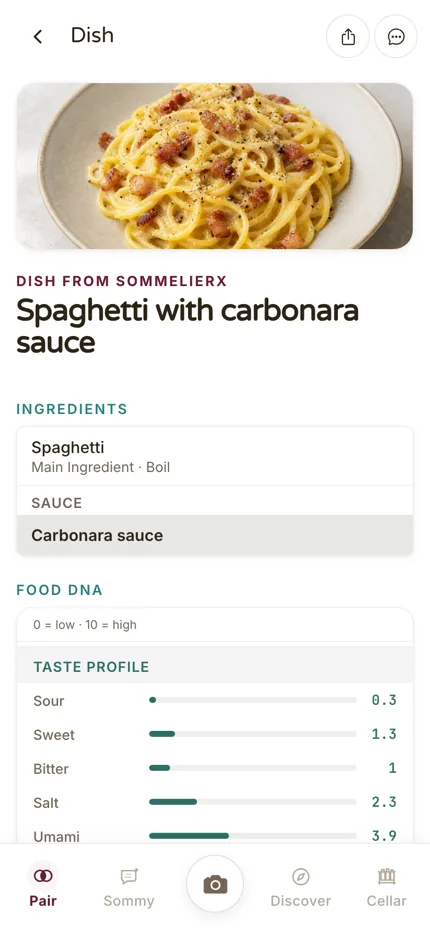 Dish page in the app with the flavour profile of spaghetti carbonara