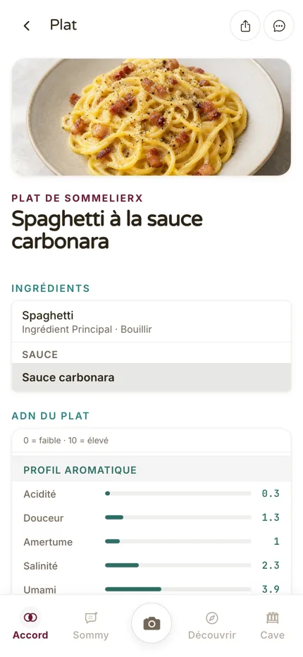 Page du plat dans l’app avec le profil de goût des spaghetti carbonara