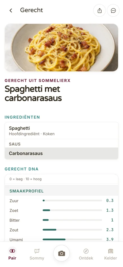 Gerechtpagina in de app met het smaakprofiel van spaghetti carbonara